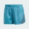 ADIDAS ORIGINALS SHORT DE RUNNING IMPRIMÉ INTÉGRAL 3 BANDES RUN ICONS